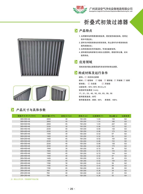 南京祿口國際機(jī)場精密空調(diào)維保和過濾網(wǎng)更換項(xiàng)目中標(biāo)公示