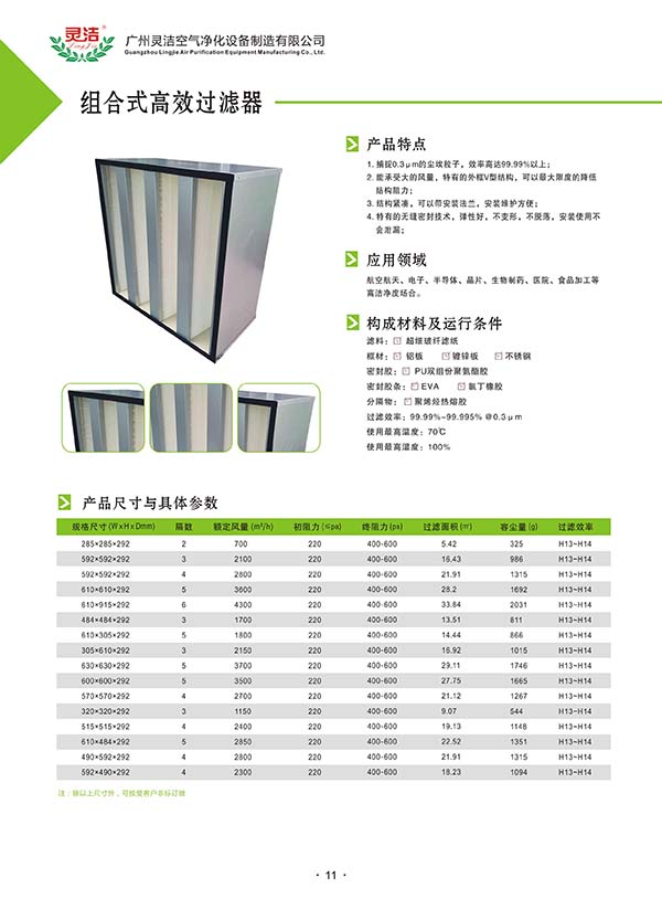 鍍鋅框組合式高效過(guò)濾器對(duì)細(xì)小顆粒物質(zhì)的過(guò)濾效率