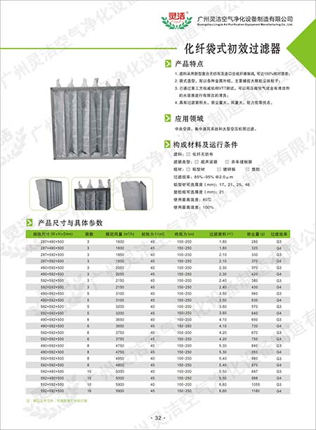 G4級(jí)袋式初效過(guò)濾器適合哪些行業(yè)應(yīng)用