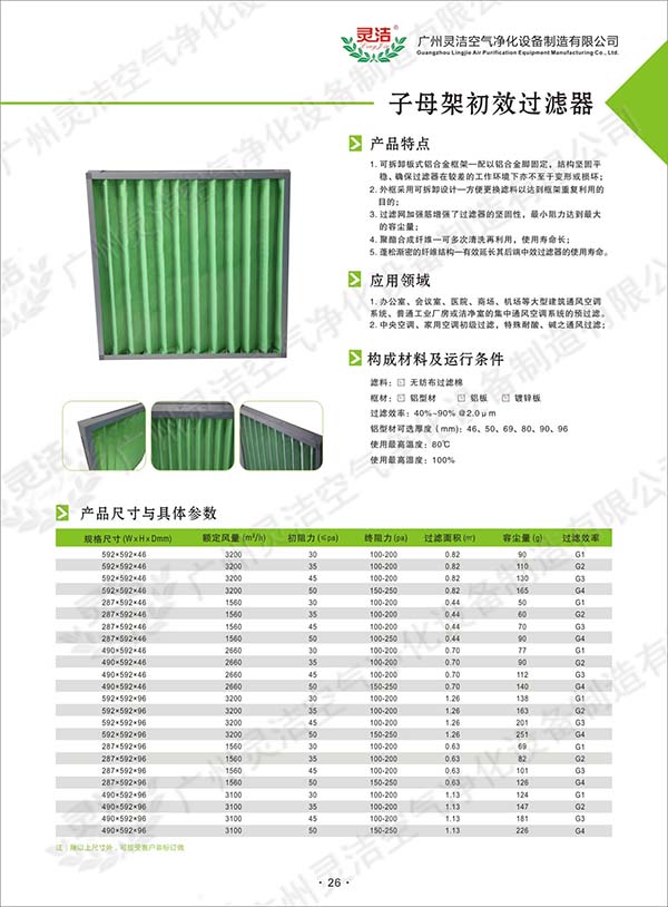 空調(diào)初效過(guò)濾網(wǎng)什么牌子好,空調(diào)初效過(guò)濾網(wǎng)采購(gòu)/批發(fā)價(jià)格 空調(diào)初效過(guò)濾網(wǎng)什么牌子好,空調(diào)初效過(guò)濾網(wǎng)采購(gòu)/批發(fā)價(jià)格