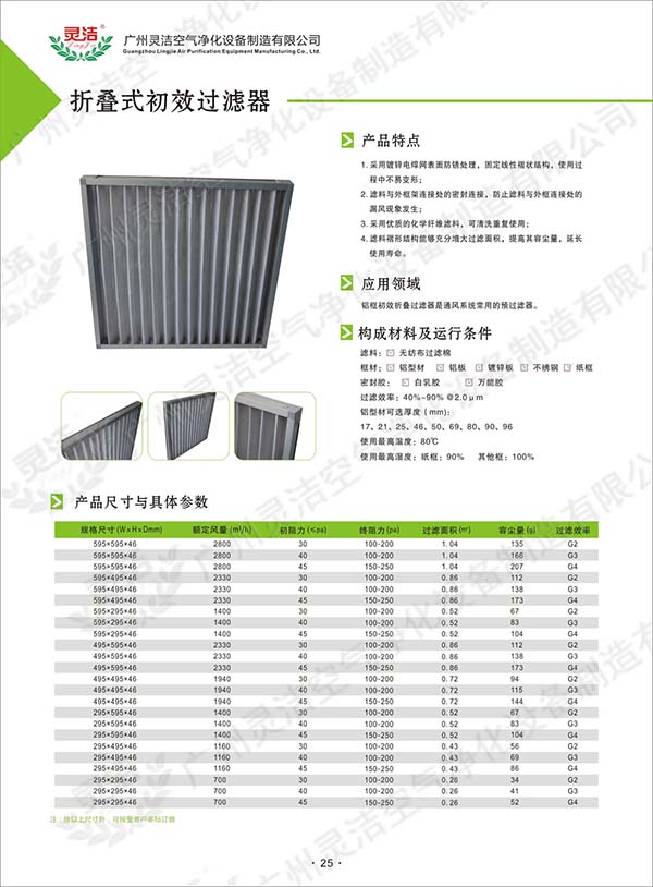 空調(diào)初效過(guò)濾網(wǎng)什么牌子好,空調(diào)初效過(guò)濾網(wǎng)采購(gòu)/批發(fā)價(jià)格 空調(diào)初效過(guò)濾網(wǎng)什么牌子好,空調(diào)初效過(guò)濾網(wǎng)采購(gòu)/批發(fā)價(jià)格